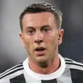 Federico Bernardeschi