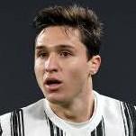 Federico Chiesa