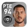 Éden Hazard