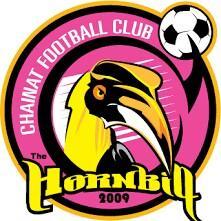Chainat Fc