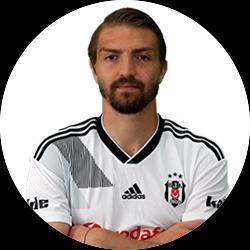 Caner Erkin