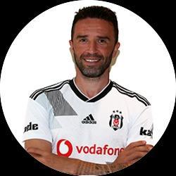 Gökhan Gönül