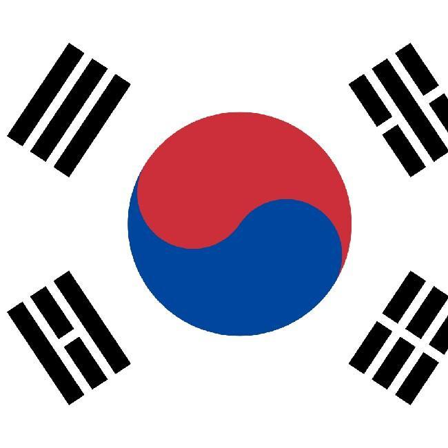 Kuko han ku