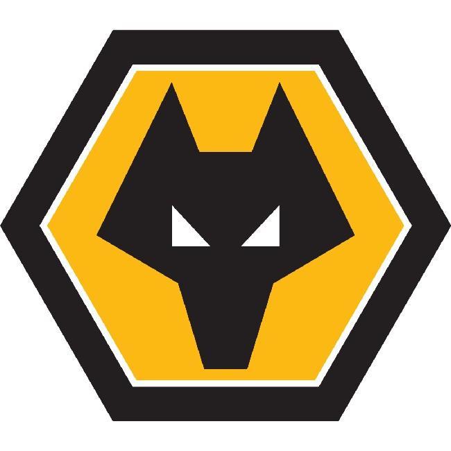 Wolves