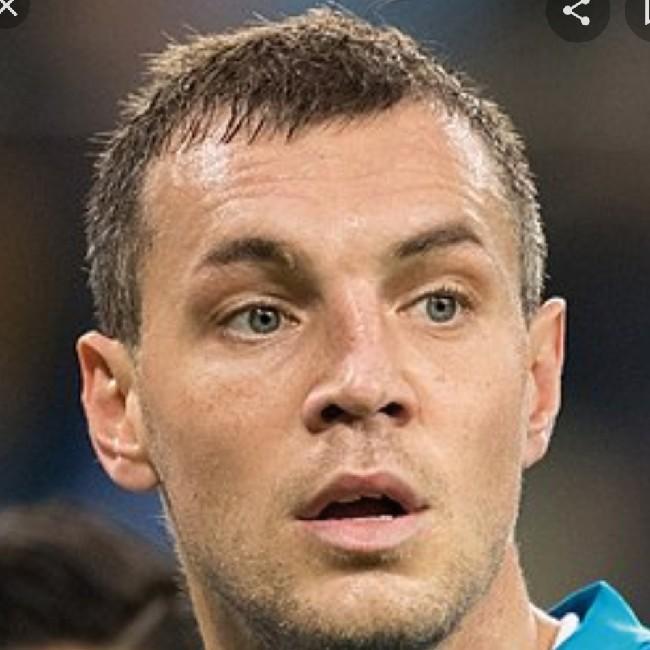 Dzyuba
