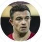 Shaqiri