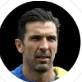 Buffon