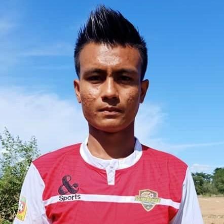 Kyaw Htet Aung