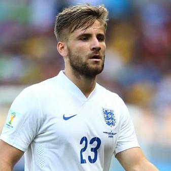 Luke Shaw