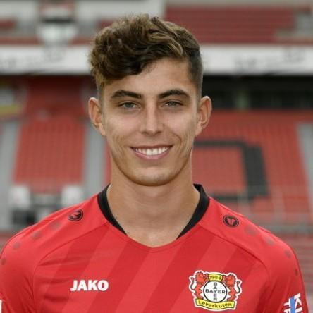 HAVERTZ