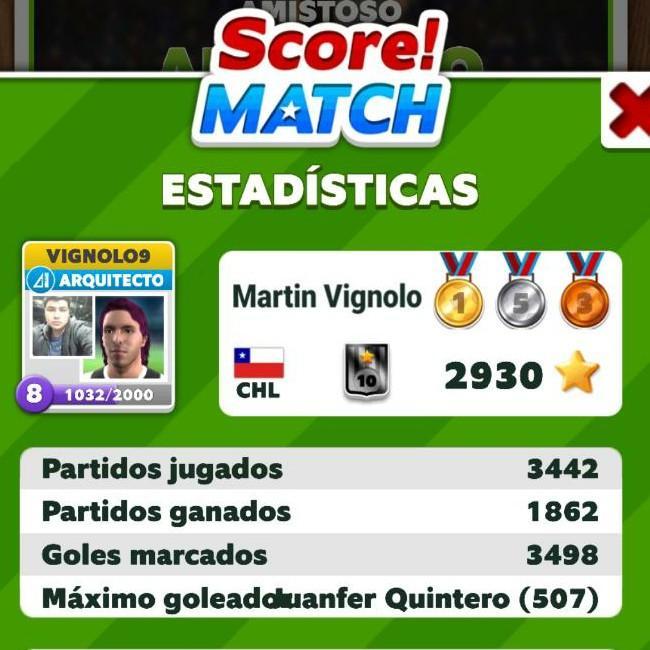 Martin Vignolo