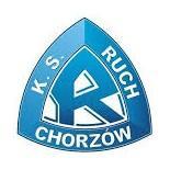 Ruch Chorzów (Polônia)