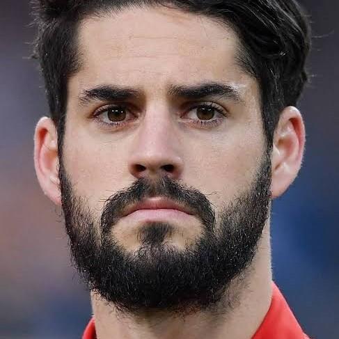ISCO