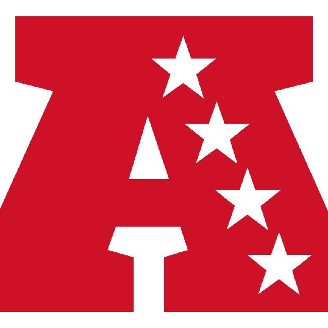 AFC
