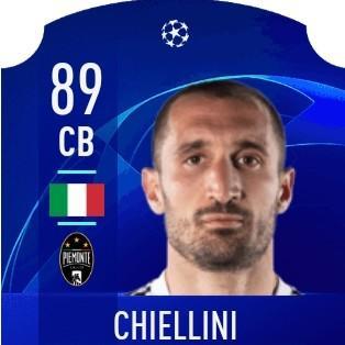 Chiellini