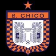 BOYACA CHICO