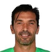 Buffon