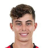 Havertz