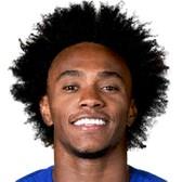 Willian