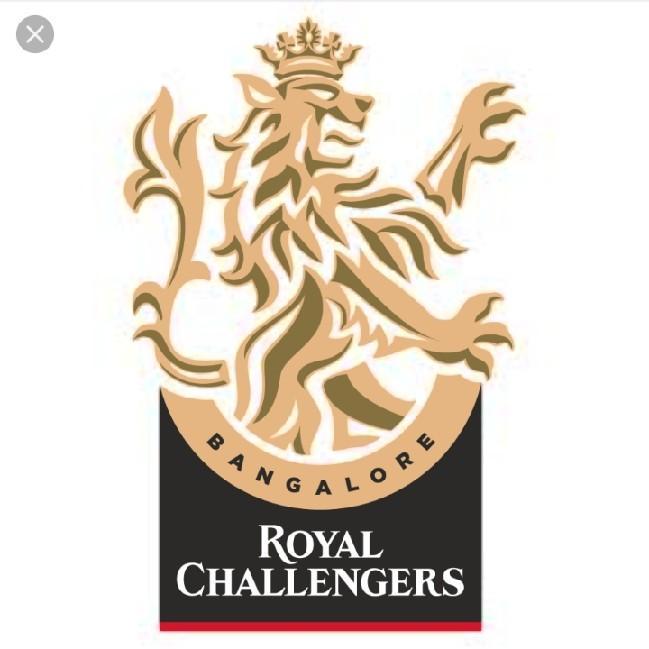 Prajwal's RCB