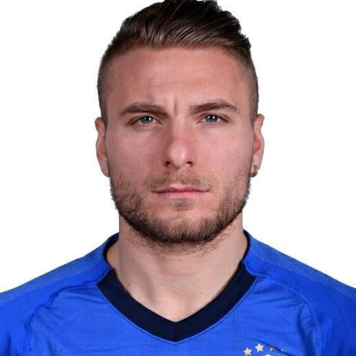 Ciro Immobile
