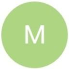 MIK