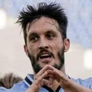 Luis Alberto