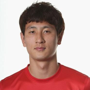 Ji Dong-Won
