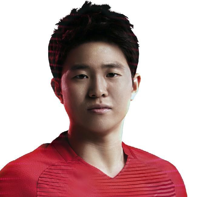 Kwon Chang-hoon