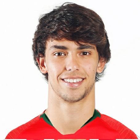João Félix