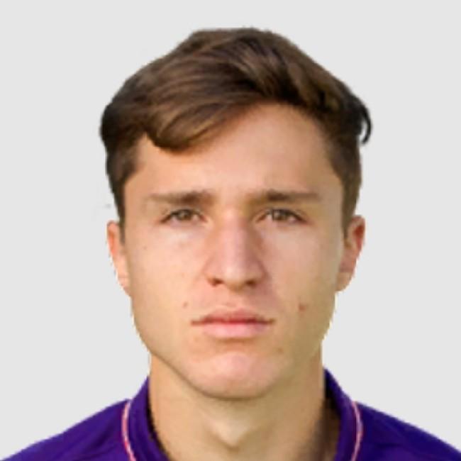 Federico Chiesa