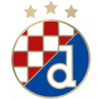 GNK Dinamo Zagreb