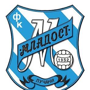 Fk Mladost Lucani