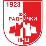 Fk Radnicki Nis