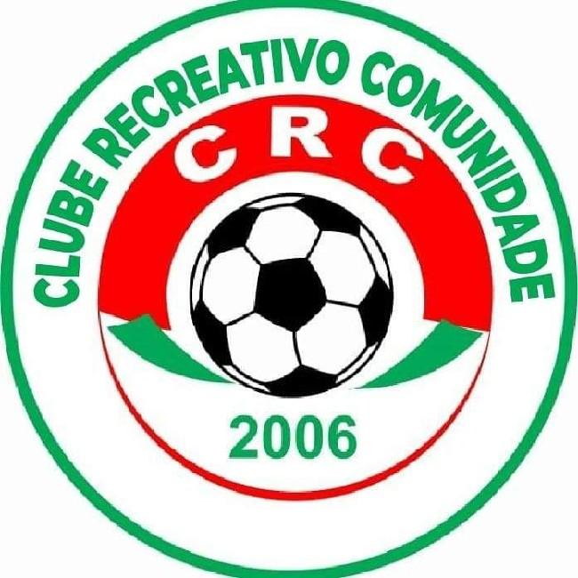 CRC