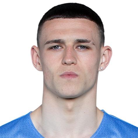 Phil Foden