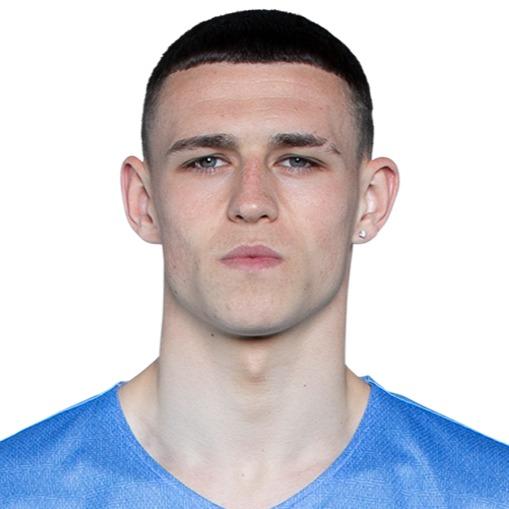 Phil Foden