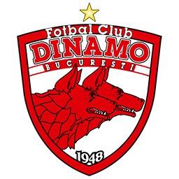 Dinamo Bucuresti