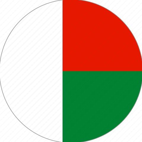 Madagascar