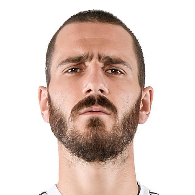 Leonardo Bonucci