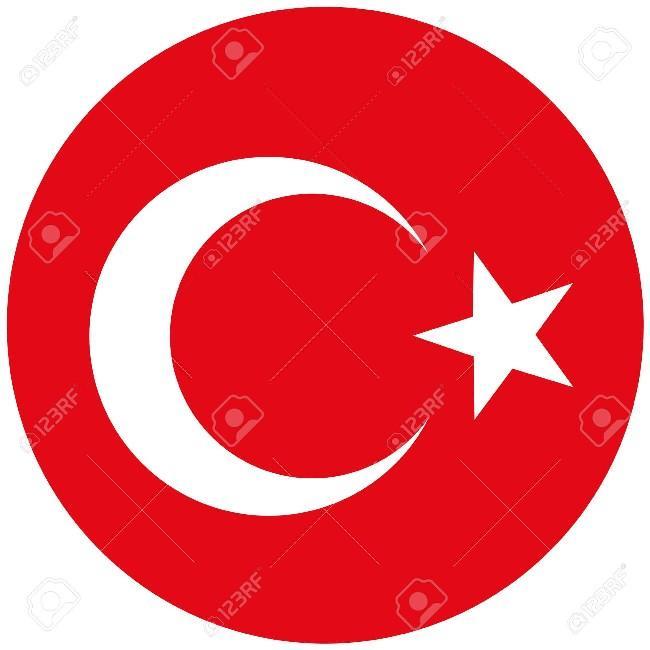 Turquie