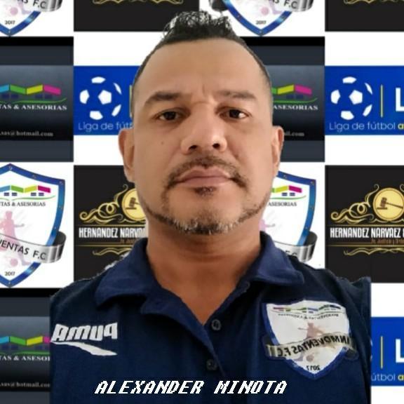 Z A.T. Alexander Minota