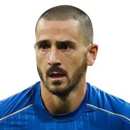 Leonardo Bonucci ©️