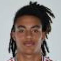 Miguel Azeez