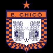 Boyacá Chico