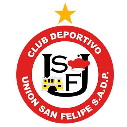 Unión San Felipe
