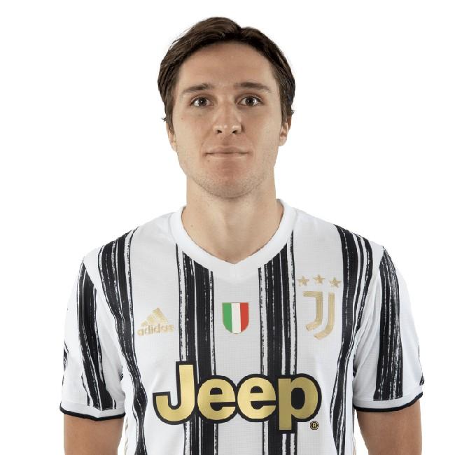 F. Chiesa (RWF)