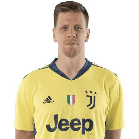 W. Szczesny (GK)