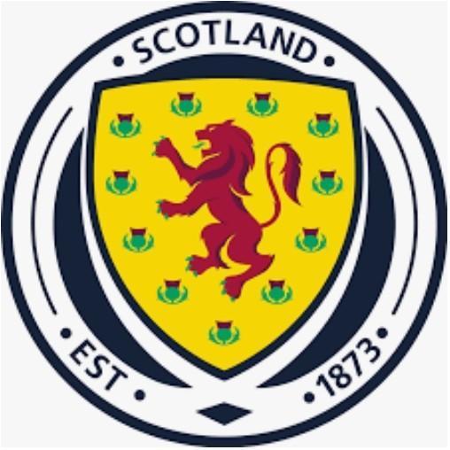 Scotland