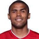 DOUGLAS COSTA